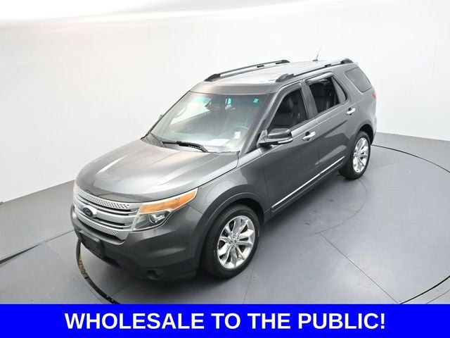 2015 Ford Explorer XLT