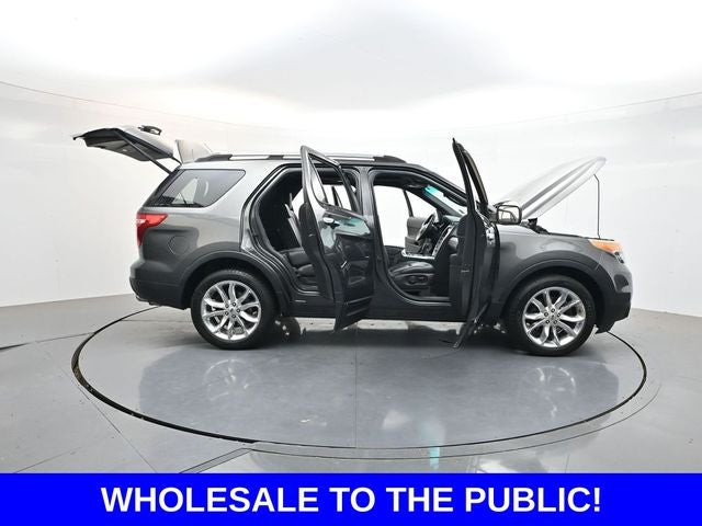 2015 Ford Explorer XLT