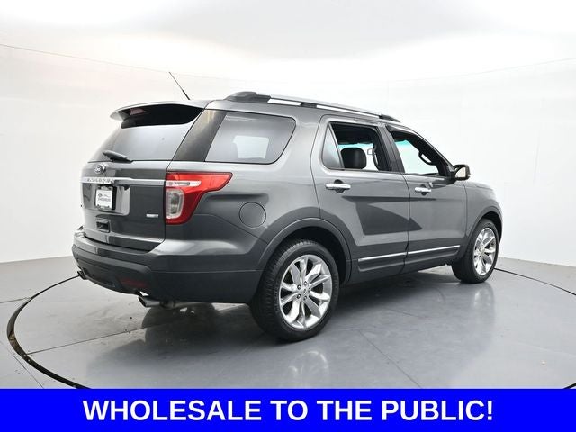 2015 Ford Explorer XLT
