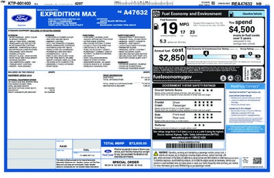 2024 Ford Expedition Max Limited