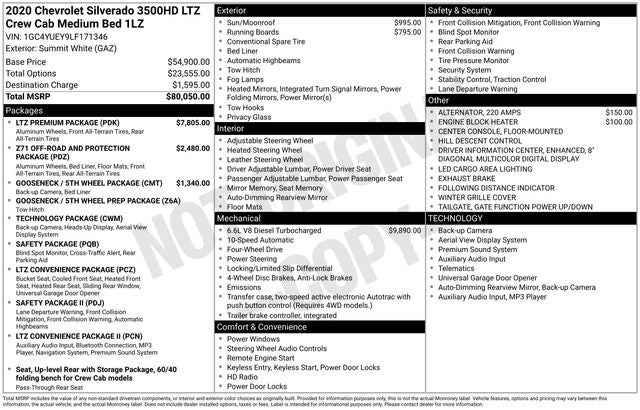 2020 Chevrolet Silverado 3500HD LTZ