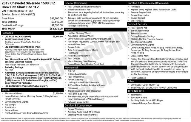 2019 Chevrolet Silverado 1500 LTZ