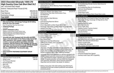 2022 Chevrolet Silverado 1500 LTD High Country