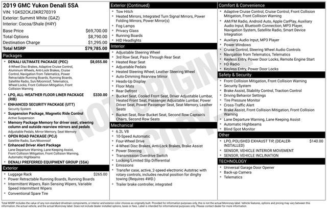 2019 GMC Yukon Denali