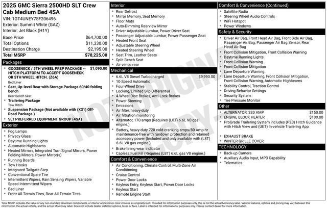 2025 GMC Sierra 2500HD SLT