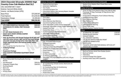 2024 Chevrolet Silverado 2500HD High Country