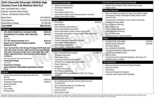2024 Chevrolet Silverado 2500HD High Country