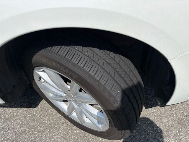 2021 Acura RDX Base SH-AWD