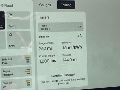 2022 Rivian R1T Adventure