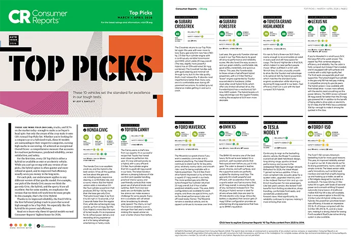 Consumer Reports Top Picks | Subaru of Spartanburg in Spartanburg SC